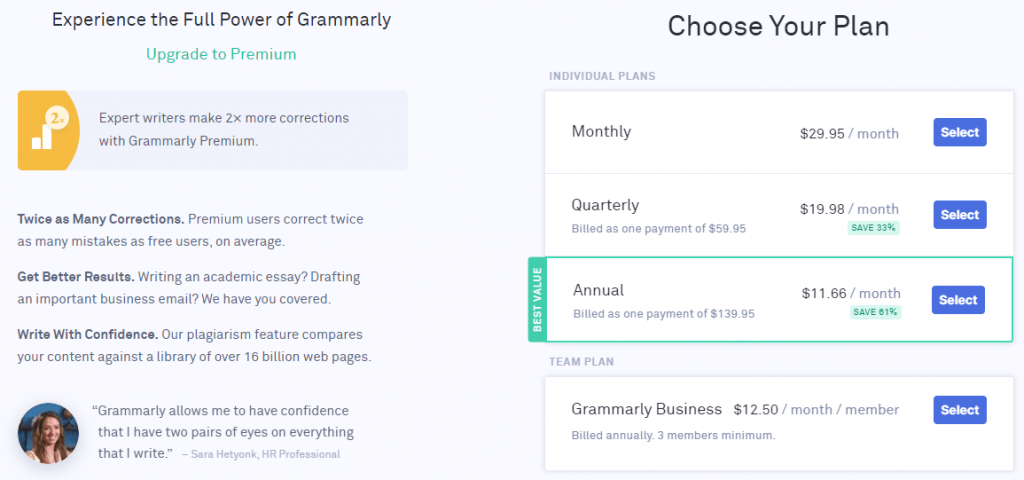 Everything about Cheapest Deal Grammarly
