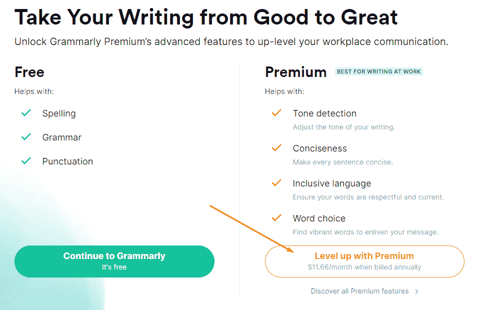 grammarly com login